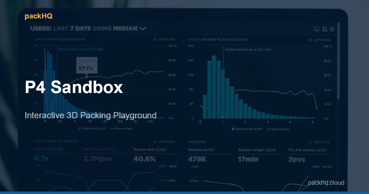 P4 Sandbox — Interactive 3D Bin Packing Playground